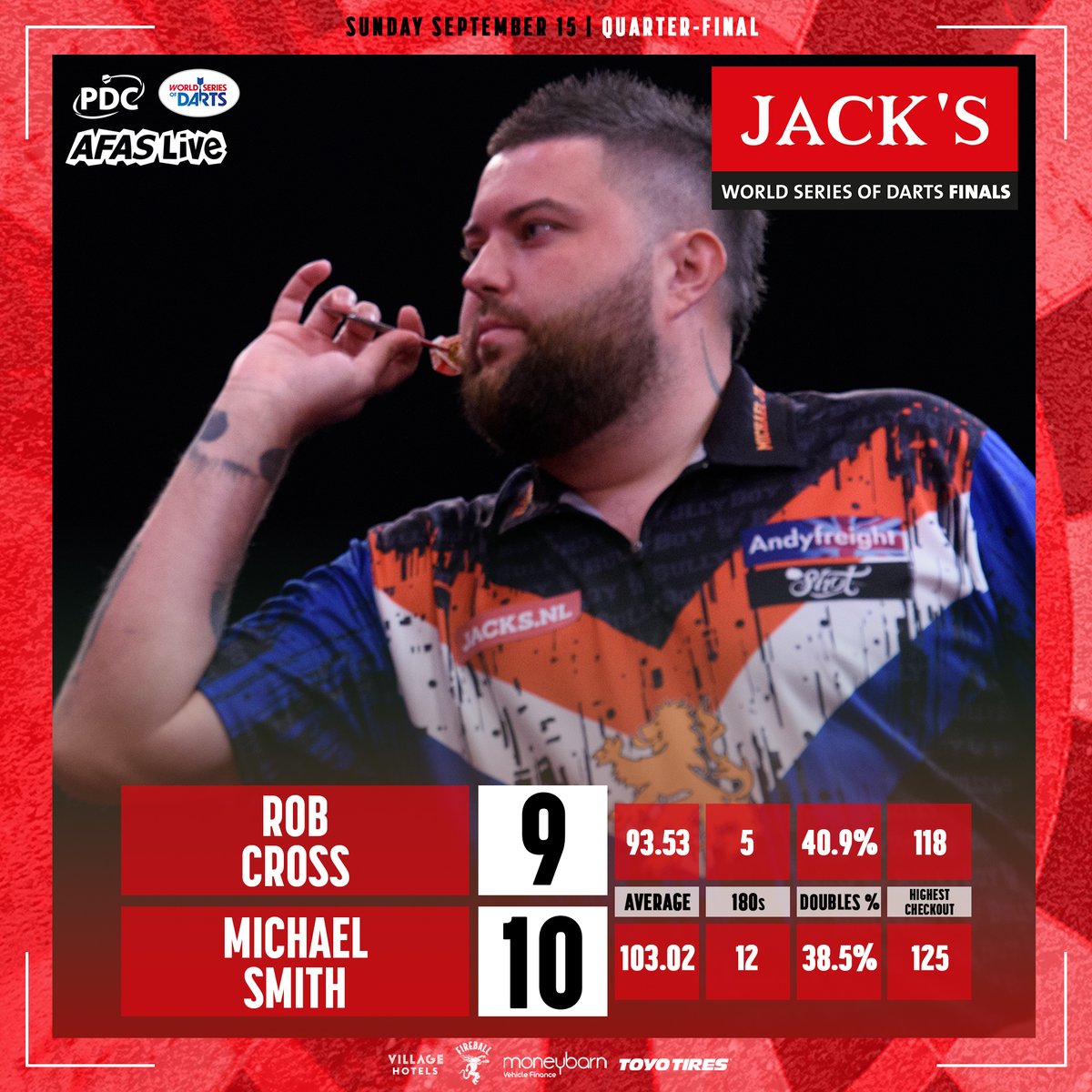 Another last leg deciding win for Michael Smith... 😅