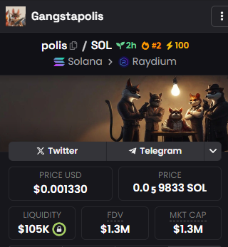Gangstapolis's tweet photo. $polis has cracked the Top 2 on Dexscreener! The family's rising fast—keep your eyes on the streets. 🕴🚀

🔗 Contract: 8bSCDadCYqSyyK3J1s5vn8pq4bcJaJtp1EoFkhtmkaq6 https://t.co/frEOBiyTEH