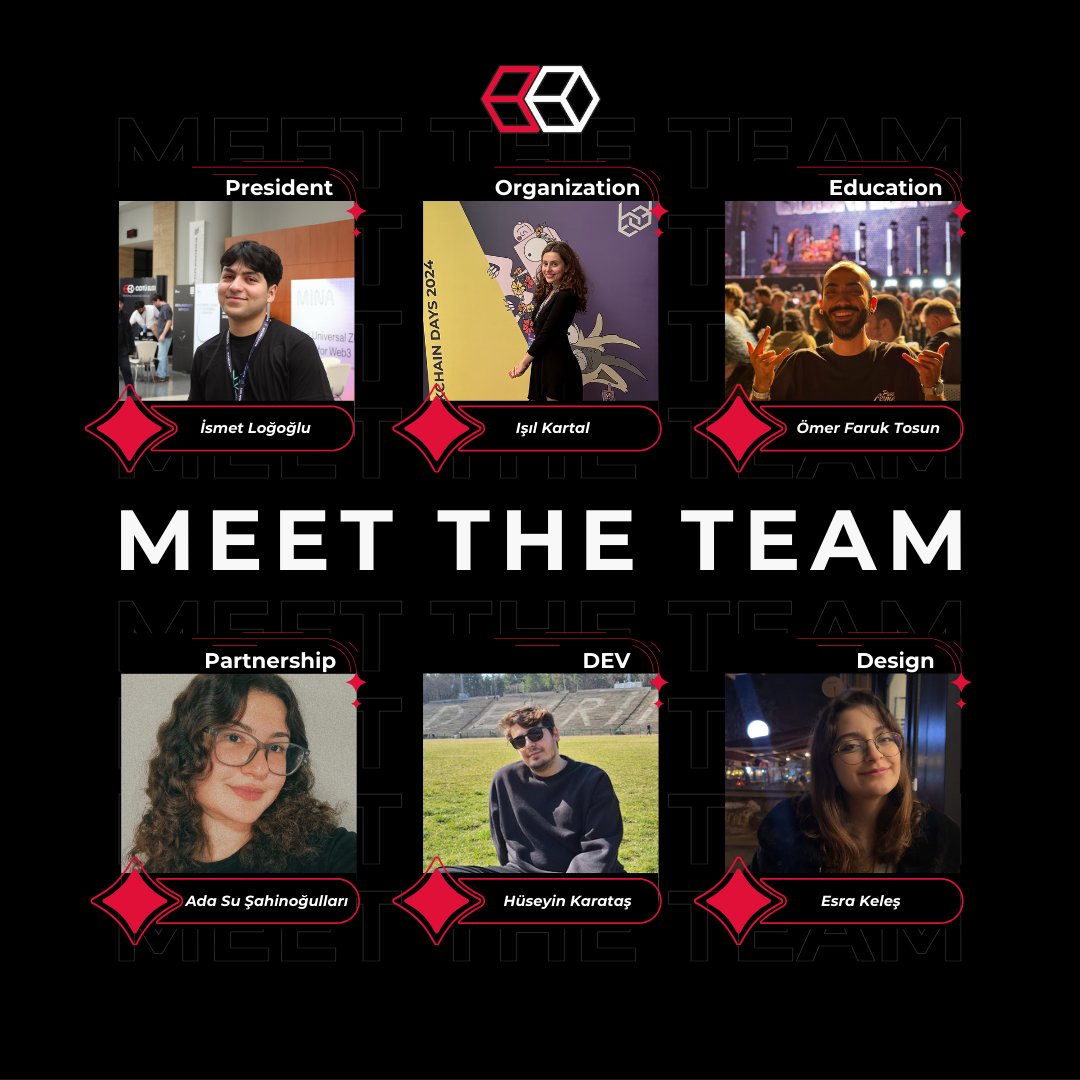 Bugün gerçekleşen genel kurul sonucu seçilen yönetim kurulumuz görevine başladı! 🎉

İşte yeni yönetim kurulumuz! ⬇

Başkanımız <a href="/retroat/">ismet</a> 🪄
Geliştirici @0xDuplantier 💻
Organizasyon <a href="/isilllisillll/">Işıl Kartal</a>💥
Tasarım Medya <a href="/esrakkls/">Esra Keleş</a> 👩‍🎨
İletişim <a href="/adasuyonk/">ada su</a> 🤝
Eğitim <a href="/dunkoft/">Köft</a> 📚