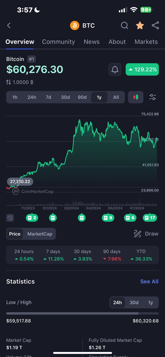 ChandlerGuo 郭宏才 宝二爷 tweet media