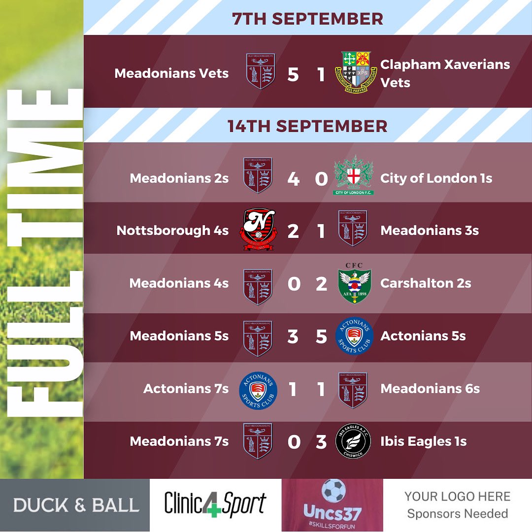 Results ⚽️📈 #Football #Chiswick