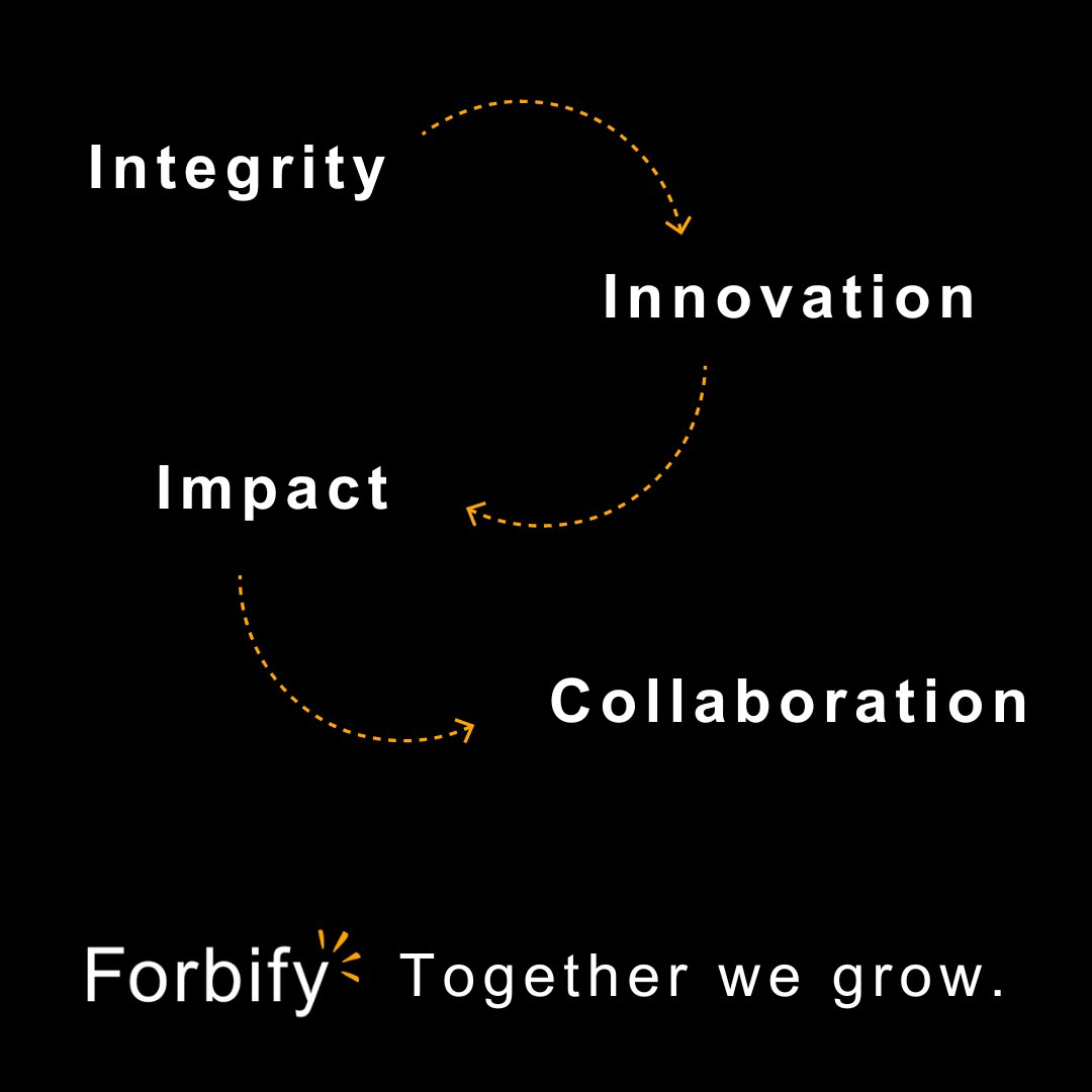 ForbifyMedia's tweet image. 