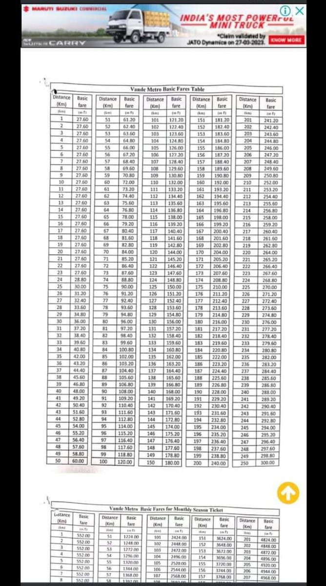 alwar ki janta tweet media