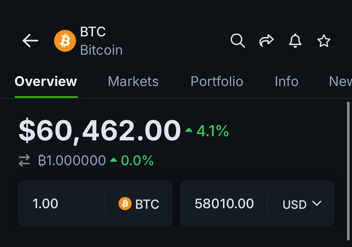 I want to send someone who has never won $20,000.00 $BTC 💰💰💰🤖

FOLLOW ME ✅

drop your wallet address, cash app and PayPal 
Like, Repost 📌📌📌🚀 active followers Check your DM