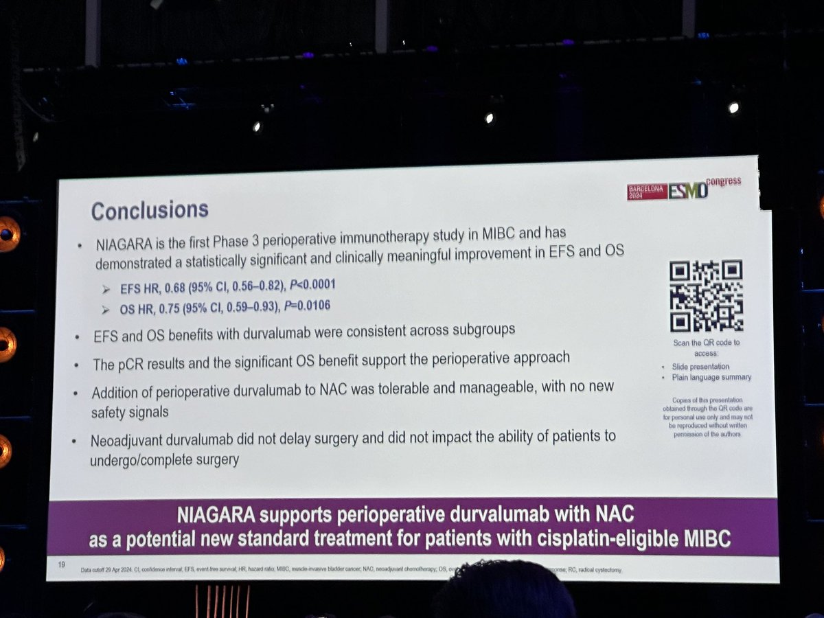 25% reduction in risk of death with periop durvalumab plus NAC compared to NAC in muscle invasive #bladdercancer This is practice changing <a href="/tompowles1/">Tom Powles</a> ! #ESMO2024