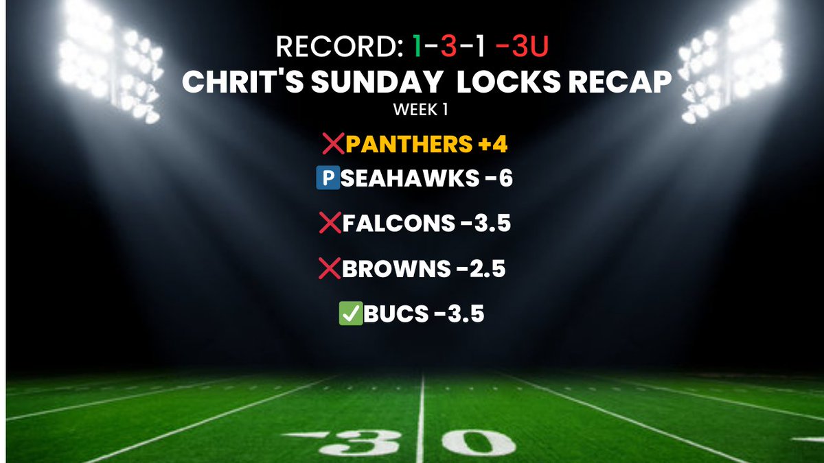 SundayShowLocks's tweet image. THE RECAPS FOR LAST WEEK, AN ABSOLUTE SH!TSHOW! #GamblingTwitter