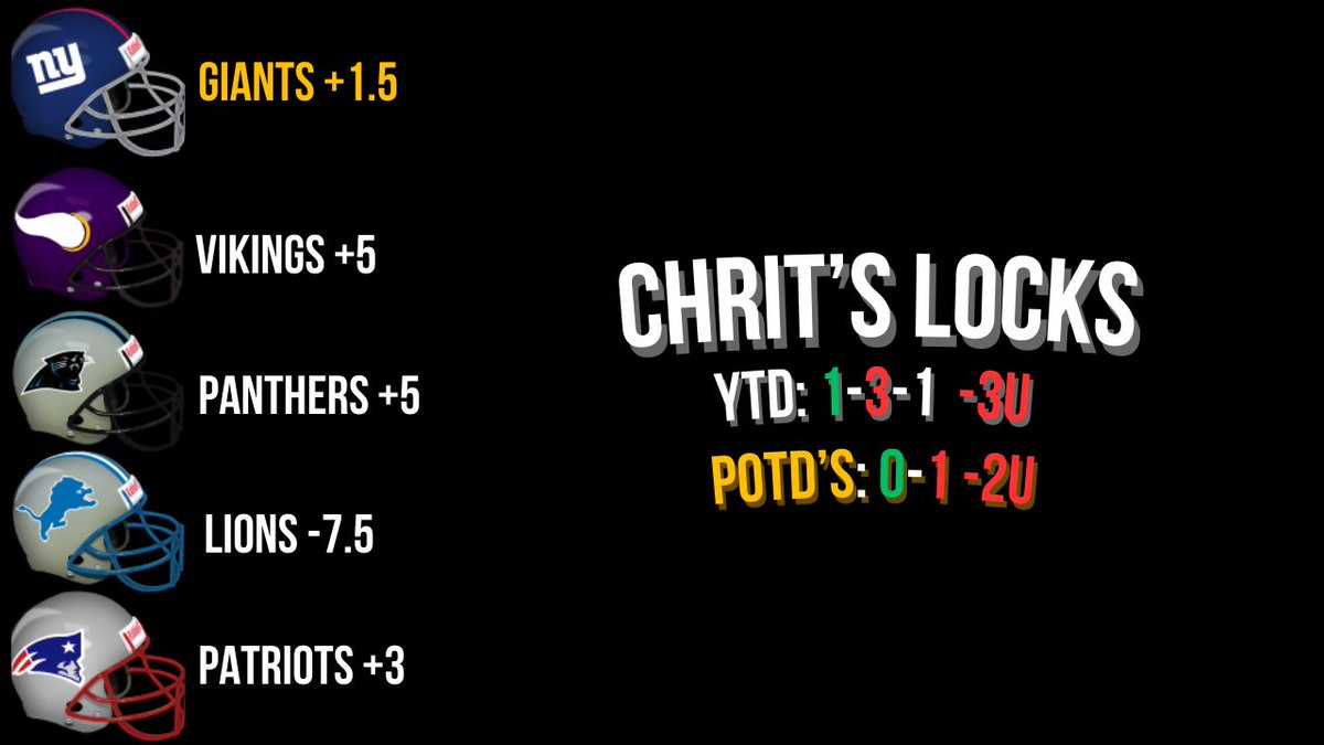SundayShowLocks's tweet image. WEEK 2 PICKS ARE LIVE! WE HAVE THE CASTERS BETTING ON WHO HAS BETTER RECORDS, WHO WILL BE AT TOP? WILL ANYONE GO POSITIVE? #GAMBLINGTWITTER