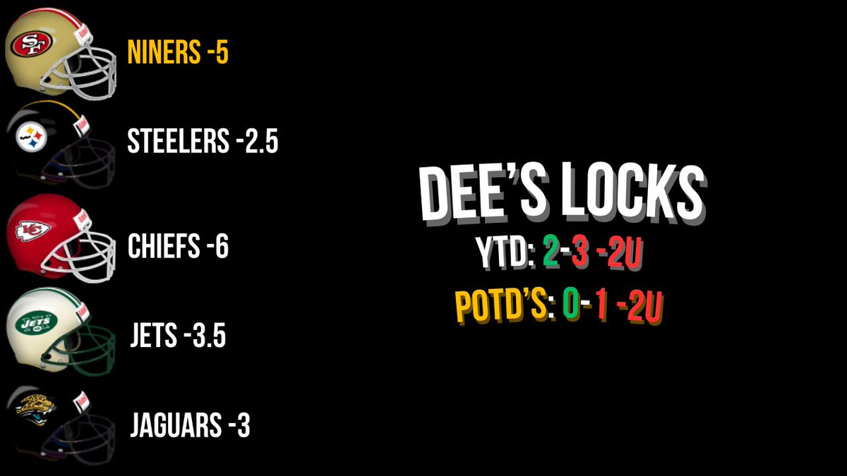 SundayShowLocks's tweet image. WEEK 2 PICKS ARE LIVE! WE HAVE THE CASTERS BETTING ON WHO HAS BETTER RECORDS, WHO WILL BE AT TOP? WILL ANYONE GO POSITIVE? #GAMBLINGTWITTER