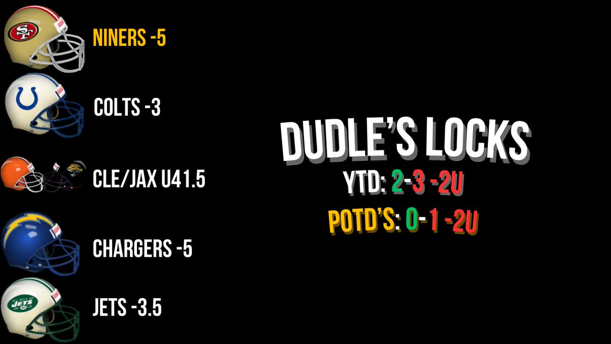 SundayShowLocks's tweet image. WEEK 2 PICKS ARE LIVE! WE HAVE THE CASTERS BETTING ON WHO HAS BETTER RECORDS, WHO WILL BE AT TOP? WILL ANYONE GO POSITIVE? #GAMBLINGTWITTER