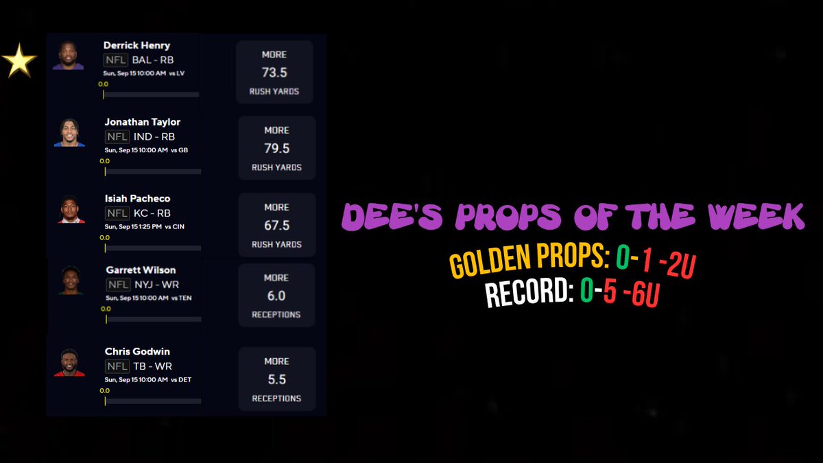 SundayShowLocks's tweet image. PROPS OF THE WEEK FOR WEEK 2 LIVE! WILL @Deee909 OR @DFSjay5 GO POSITIVE? #GAMBLINGTWITTER