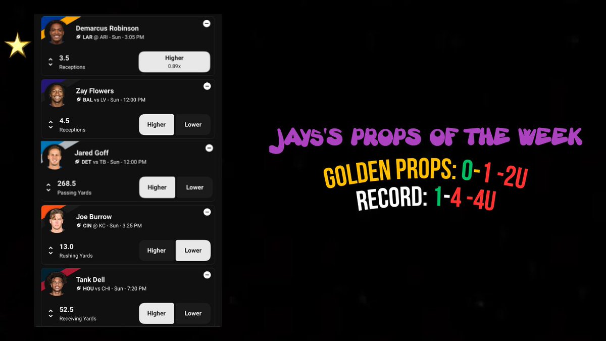 SundayShowLocks's tweet image. PROPS OF THE WEEK FOR WEEK 2 LIVE! WILL @Deee909 OR @DFSjay5 GO POSITIVE? #GAMBLINGTWITTER