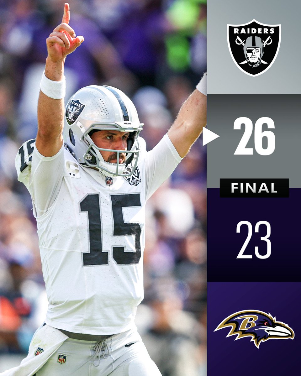 FINAL: <a href="/Raiders/">Las Vegas Raiders</a> pull off an upset on the road. #LVvsBAL