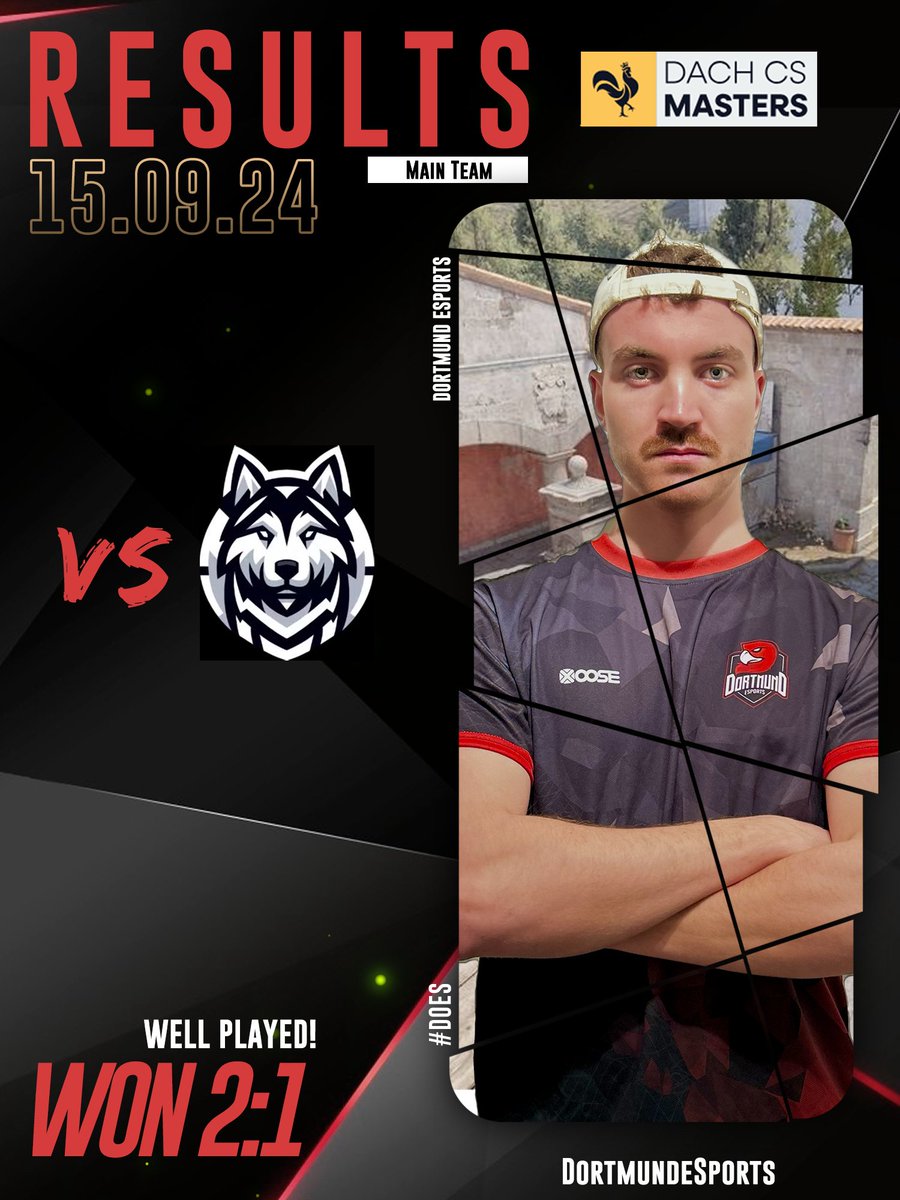 🎉 Sieg! Unser Team gewinnt mit 2:1 gegen <a href="/HuskJuelichgg/">Huskies eSport Jülich e.V.</a> im 2. Spieltag der #DACHCSMasters! 

Starke Leistung von unserem Team <a href="/a_grooo/">gro | Alex Gromov</a>, <a href="/neunard99/">Neunard</a>, <a href="/Nitschu_/">Nitschu</a>, <a href="/LDakaJesko/">LD aka Jesko</a> und <a href="/future_22x/">future22</a> 🙌

Ein riesen Dank an die Caster <a href="/ItsKicki/">Kicki</a> und <a href="/Ilja_ech/">Ilja</a> für den spannenden Stream! 🔥