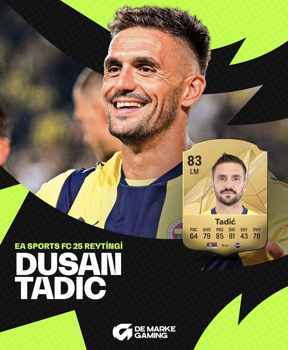 jonas_gfb's tweet photo. Maşallah Maşallah 🧿🧿🧿

#Fenerbahçe #EAFC25 #FC25 #EnNeysri #Tadic #Dzeko #Kostic https://t.co/FtMsmD5Ljw