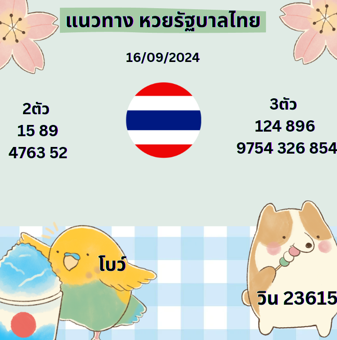 ChisantK84029's tweet photo. 🇹🇭🇹🇭 วันนี้ร๊วยยย!!🇹🇭🇹🇭
🎍 งวด16 ก.ย. 24
♥กดใจขอให้ถูก3ตัว ถูก4ตัว
🍀 พิกัดราคาดี
https://t.co/hBjv9rJ8xF
#หวย #หวยรัฐบาลไทย #ซื้อหวย #หวยงวดนี้ #หวยรัฐงวดนี้ #ซื้อหวย  #เลขเด็ด https://t.co/23fxvo81EE