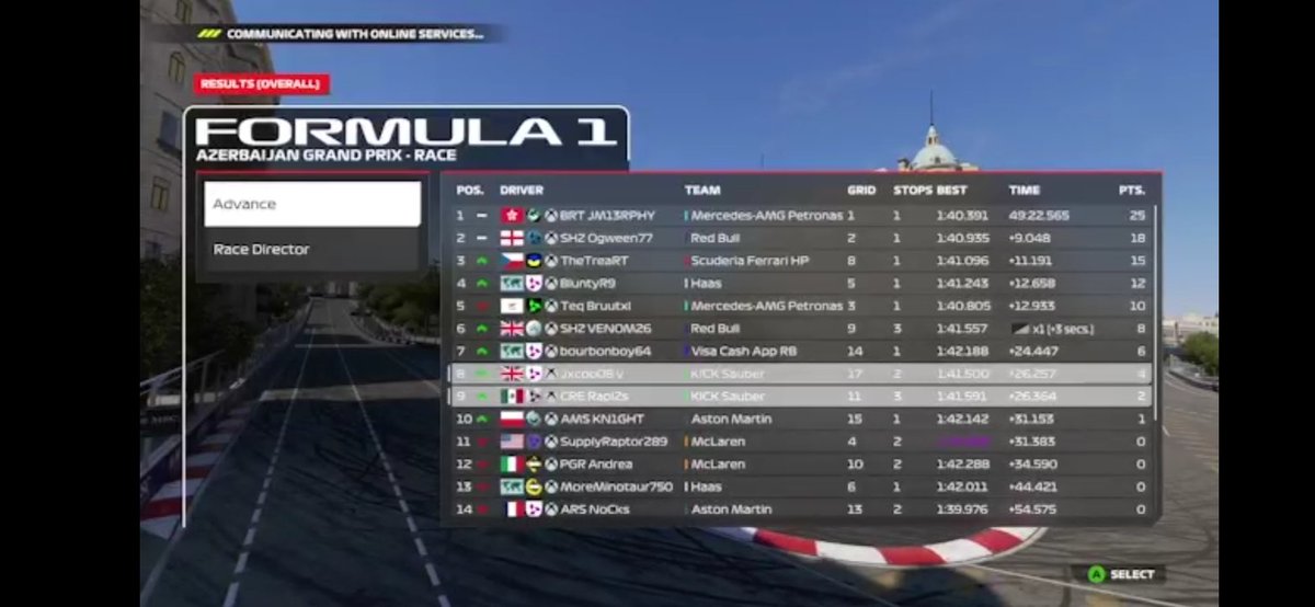 AEC Baku 🇦🇿
Q:P11
R:P10
After starting P11, we were spun with red damage on lap 1, which sent us to P20, we got into fights, gained positions, but again, we took damage because some people were unnecessarily aggressive, sending us to P19 but we recovered to P10