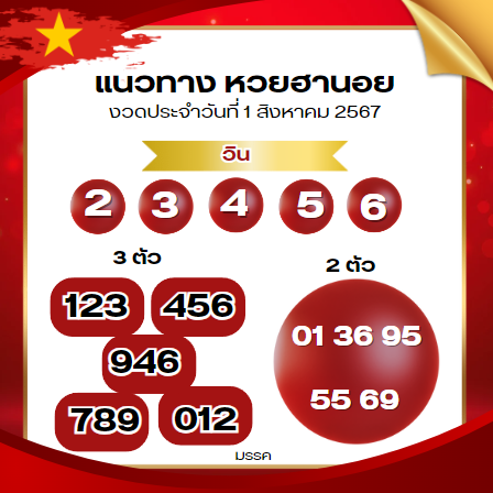AyezaGulna52844's tweet photo. 🇻🇳🇻🇳 หวยฮานอยงวดนี้ อย่าลืมลุ้นโชค!🇻🇳🇻🇳
🍀 งวดวันที่ 16 ก.ย. 24
ขอให้ผู้ติดตามถูกหวยทุกคน🙏🏻

🔥 💰รวมเว็บจ่ายสูง โอนไว 💯%
https://t.co/4QCfmAIDBv

#หวยวันนี้ #หวยฮานอย #ซื้อหวย #หวยงวดนี้ #หวยฮานอยVIP #เลขเด็ด #หวยฮานอยวันนี้ https://t.co/zD6tSMCYBC