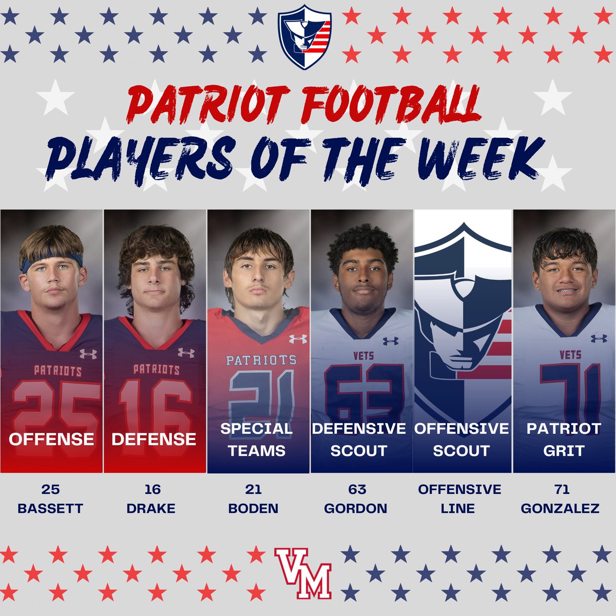 Veterans Memorial Football™️ (@saveteransfball) on Twitter photo Players of the Game vs Mac 🔥
Offensive // <a href="/ChrisBassett26/">Christopher Bassett</a>
Defensive // <a href="/TylerDrake25/">Tyler Drake</a>
Special Teams // Brycen Boden
GRIT // Max Gonzalez
JV Defensive // Adam Gordan
JV Offensive // OFFENSIVE LINE
#PatriotNation #EETEDT
<a href="/JudsonISD/">Judson ISD 🍎</a> @JISD_ATHLETIC Players of the Game vs Mac 🔥
Offensive // <a href="/ChrisBassett26/">Christopher Bassett</a>
Defensive // <a href="/TylerDrake25/">Tyler Drake</a>
Special Teams // Brycen Boden
GRIT // Max Gonzalez
JV Defensive // Adam Gordan
JV Offensive // OFFENSIVE LINE
#PatriotNation #EETEDT
<a href="/JudsonISD/">Judson ISD 🍎</a> @JISD_ATHLETIC