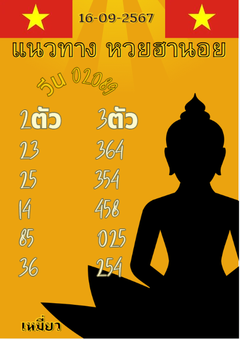 MenilaChan55823's tweet photo. 🇻🇳🇻🇳 หวยฮานอย ลุ้นรวยง่ายๆ🇻🇳🇻🇳
🚩 งวดวันที่ 16 ก.ย. 24
👍กดไลค์🔁กดรี ขอให้ถูก3ตัว

🎯 อัตราจ่ายสูงปรี๊ดดดด💸
https://t.co/1bt3Fo2XIe

#หวยฮานอยVIP #หวยงวดนี้ #ฮานอย #หวยวันนี้ #เลขดัง #เลขดังงวดนี้ #หวยฮานอย https://t.co/crcLK8KdIh
