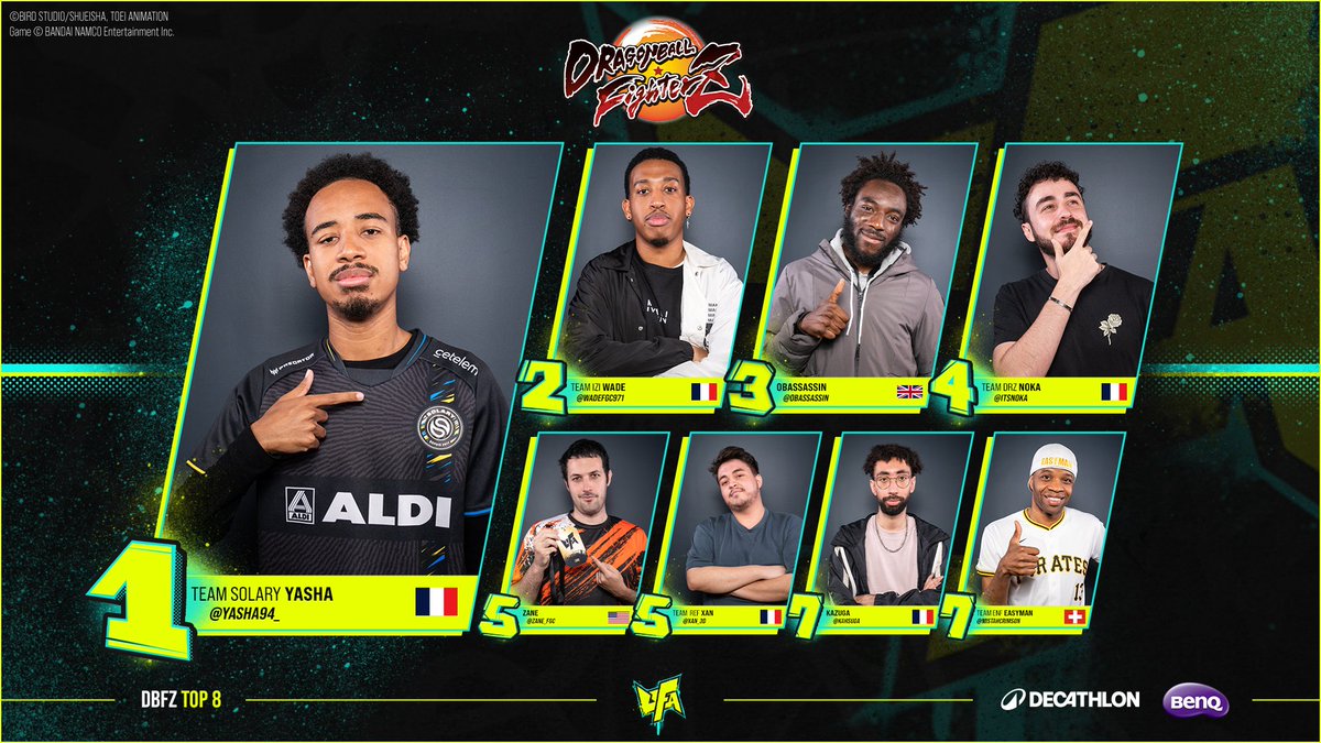 Your #UFA2024 DBFZ Top 8

🏆 🇫🇷 <a href="/Yasha94_/">SLY | Yasha</a>
🥈 🇫🇷 <a href="/wadefgc971/">IZI | Wade</a>
🥉 🇬🇧 <a href="/OBAssassin/">Jess</a> 
4️⃣ 🇫🇷 <a href="/ItsNoka/">Noka</a> 
5️⃣ 🇺🇸 <a href="/Zane_FGC/">PAR| ZaneFGC</a>
5️⃣ 🇫🇷 <a href="/Xan_3D/">Xan</a>
7️⃣ 🇫🇷 <a href="/Kahsuga/">Kahsuga</a>
7️⃣ 🇨🇭 Easyman