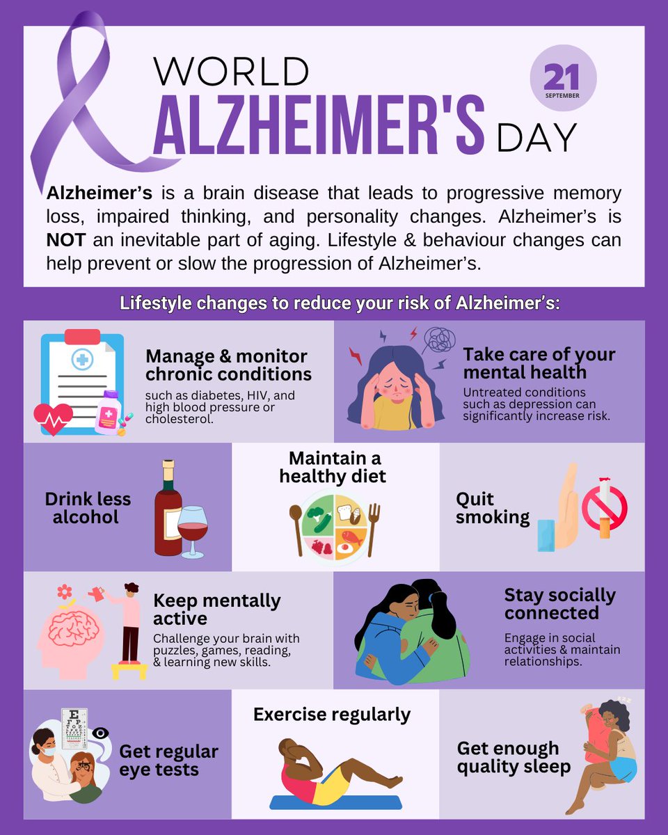 Let’s take collective action to build a future where Alzheimer’s is no longer an inevitable part of ageing.🧠
📢The time to act is now.
#worldalzheimersday #alzheimersawareness #alzheimersprevention #dementiaprevention #brainhealth #lifestylechanges #behaviourchange #HIVMHRU #UCT