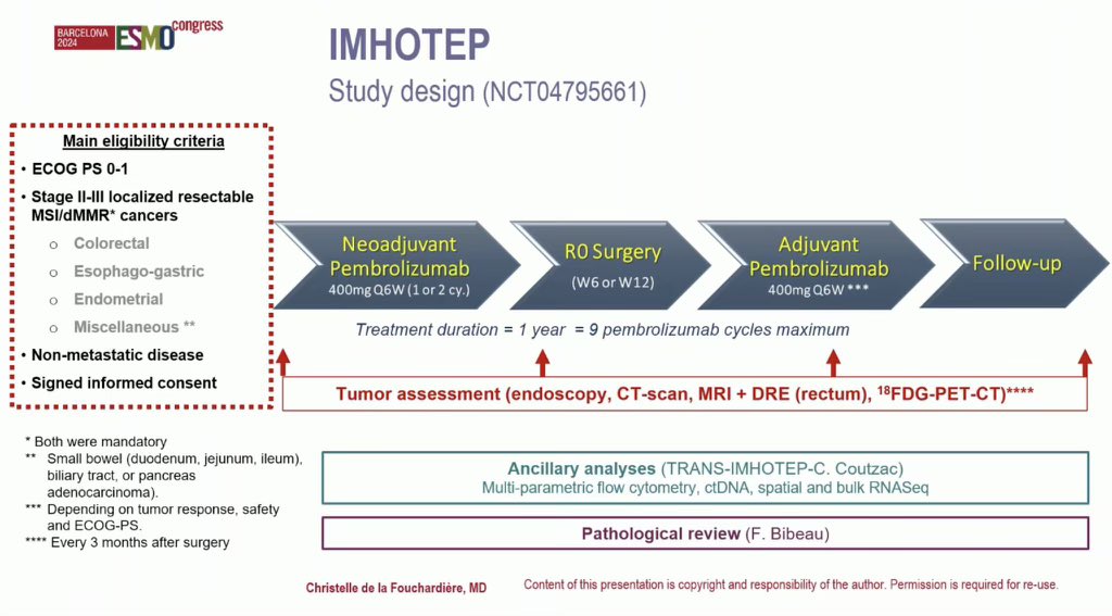 OncBrothers's tweet photo. 4. #NICHE2: Update, Ph II, NeoAdj Ipi + Nivo in locally advanced dMMR colon cancer:

- 3 yr DFS: 100%!!!!
- All pts were ctDNA negative 3 wks after surgery
- Who can we forgo surgery for?
- NICHE3 (Nivo + Rela) &amp; IMHOTEP (Pembro) testing ICI in dMMR malignancies 

5/5 https://t.co/F9juXNrISh