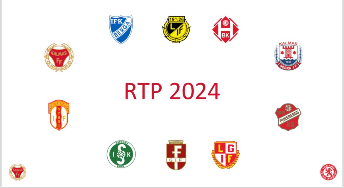 pashofestim's tweet photo. KFF vs IFK Värnamo ✅
RTP-matchen ✅
Perfekt dag på GFA ⚽️
#RTP2024 #KalmarFF #FärjestadensGoIF #HossmoBK #KalmarSödraIF #LjungbyholmsGoIF #LindsdalsIF #IFKBerga #SmedbyBoIK #NybroIF #PukebergsBK #SmålandsFF https://t.co/ltXcN92oxz