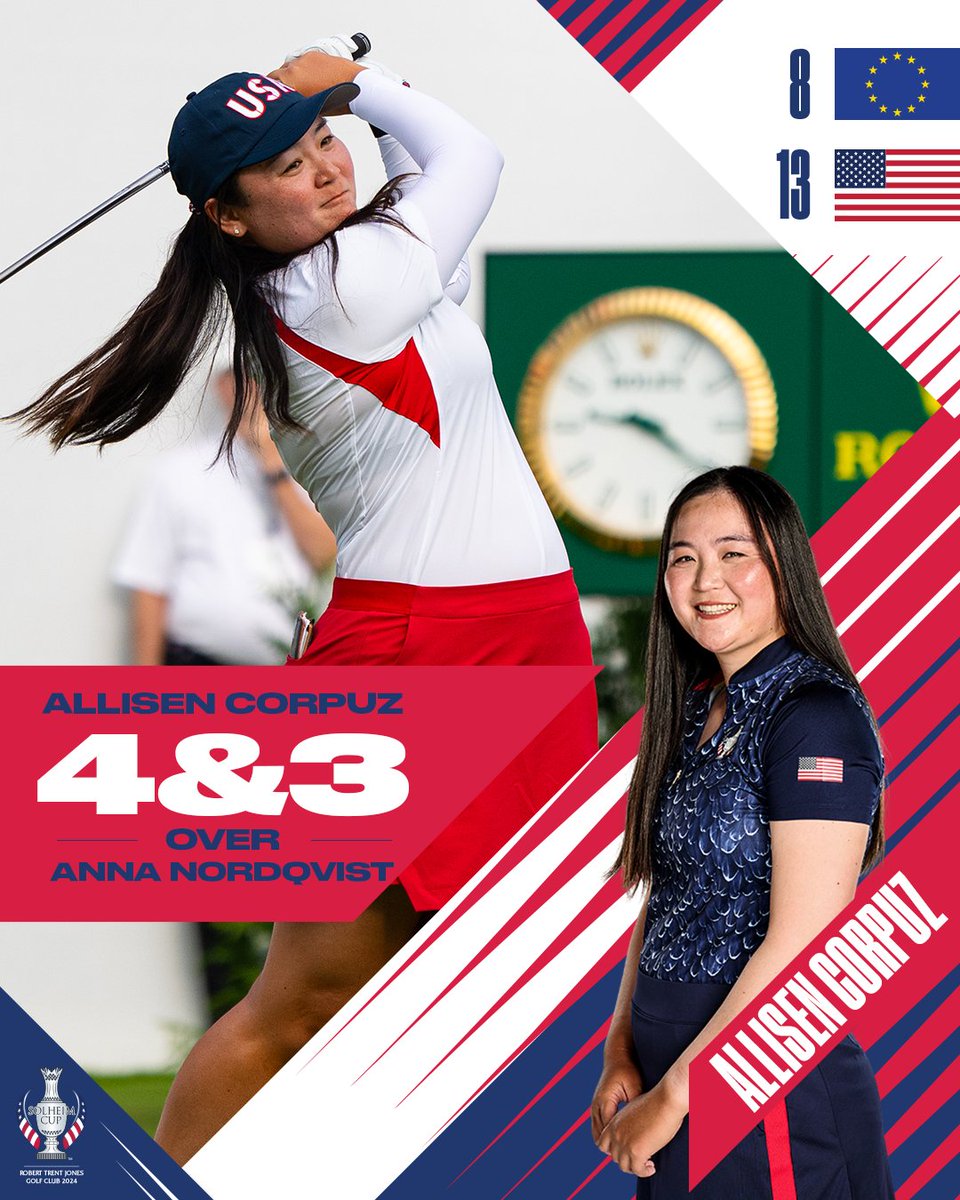 13th point secured 🔒

<a href="/allisen_sc/">Allisen Corpuz</a> with a tidy 4&amp;3 Sunday win!