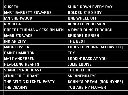 CdnRoots Sun 9/15 10pmE 🆕🎵 #Sussex <a href="/roblutes/">Rob Lutes</a> <a href="/MaryGarnettEdw1/">Mary Garnett Edwards</a> <a href="/ian_sherwood/">Ian Sherwood</a> <a href="/kimbeggs/">Kim Beggs</a> <a href="/rt_sessionmen/">Robert Thomas & The Session Men</a> + <a href="/maggieswake/">Maggie’s Wake</a> <a href="/IndianCityMusic/">Indian City Music</a> <a href="/rainehamilton_/">Raine Hamilton</a> <a href="/matt_andersen/">Matt Andersen</a> <a href="/ShanePendergast/">Shane Pendergast</a> <a href="/celtickp/">Celtic Kitchen Party</a> 🎧 at erinradio.org or TuneIn or in town at 91.7FM