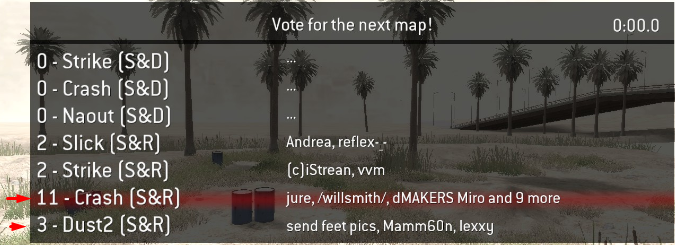 MirzlyYT's tweet photo. The only shooter where Crash is preferred over Dust 2
#COD4 https://t.co/k03RargLFS