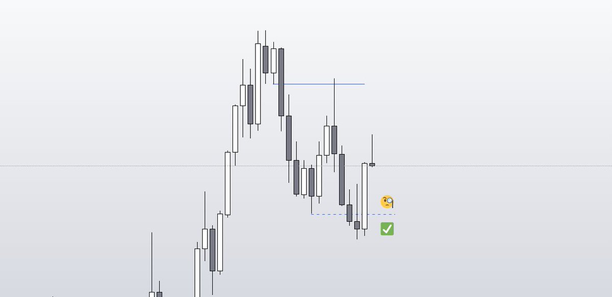 Manu4FX's tweet photo. ¡Semana completada! ✅

Finaliza una gran semana, objetivo cumplido y movimiento perfecto para distribuir por debajo del Low que esperábamos! 😁 https://t.co/cYKLUxFL1A
