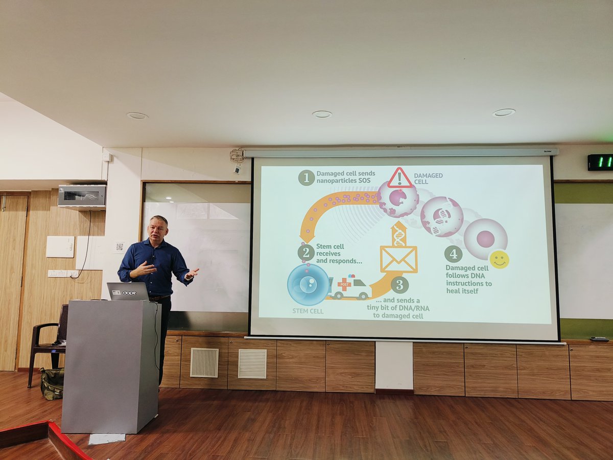 We thank Prof. Wojciech Chrzanowski for sharing his incredible research with us, and extend our gratitude to Prof. Antoine van Oijen, Prof. Jamie Triccas, Dr. Jocelyne Basseal, and Prof. Shailendra Sawleshwarkar for making this opportunity possible.