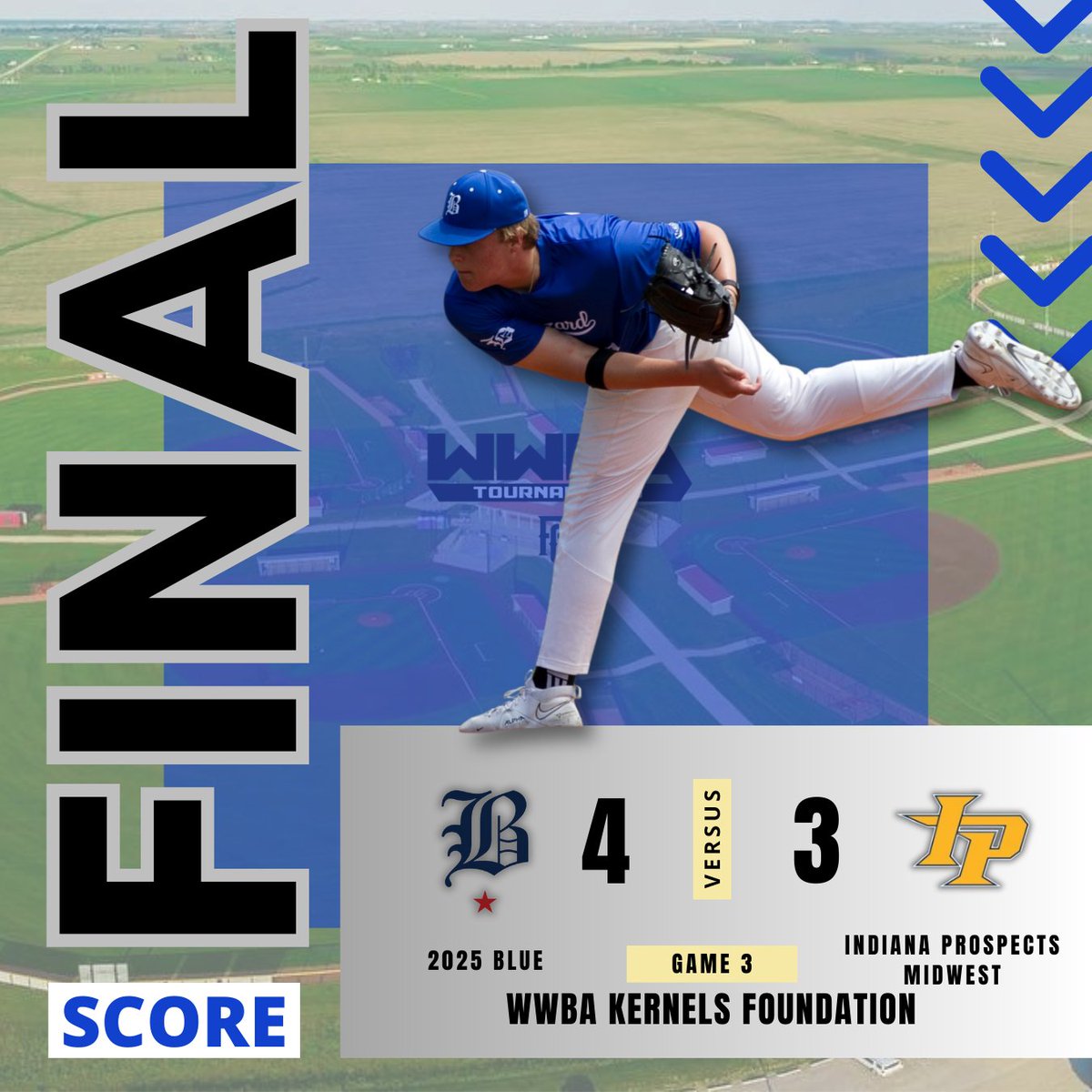 2025 Blue win their first bracket game in extras!
<a href="/MartinBlake22/">Blake Martin</a> 4IP, 4H, 1ER, 5K
<a href="/carsontimm16/">Carson Timm</a> 3.2IP, 2H, 0ER to close it out
<a href="/EthanCl85118449/">Ethan Clark</a> 2 for 3 w/ 2H, R, RBI
<a href="/AndrewB_25_/">Andrew Brandt</a> w/ the go-ahead 2RBI hit
<a href="/IsaacBeseman3/">Isaac Beseman</a> 2 for 3 w/ 2H, RBI

#RoadToJupiter
#BlizzardBaseball🔵