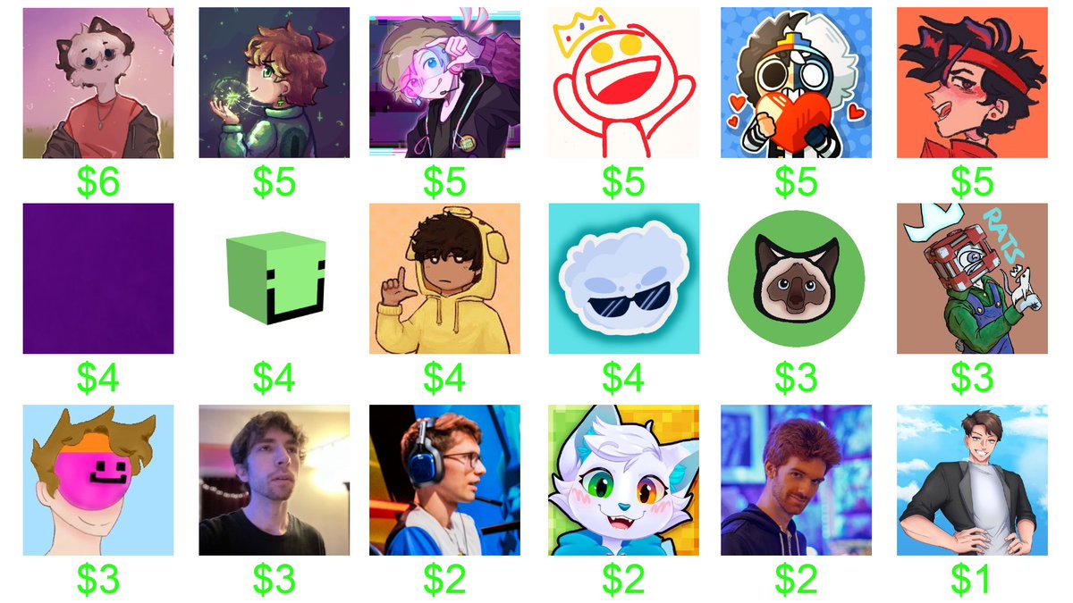 You have 15 dollars to build the strongest Minecraft Event team (must be 4 players, no knowledge diff), who are you taking?