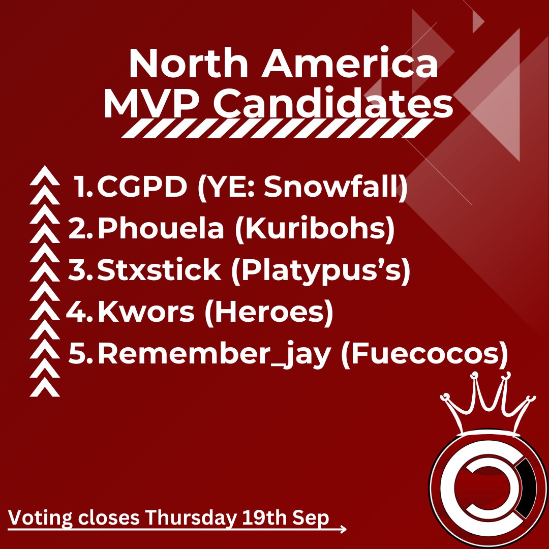 ConsoleContenders tweet media