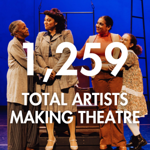 San Francisco Bay Area Theatre Company (SFBATCO) tweet media