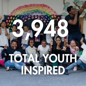 Happy Birthday to SFBATCO 🥳

Ten years ago today, we were officially incorporated as a non-profit theater company. 

We are overwhelmed with pride and gratitude for all we’ve been able to achieve, thanks to the support from our wonderful artists, patrons, and community.