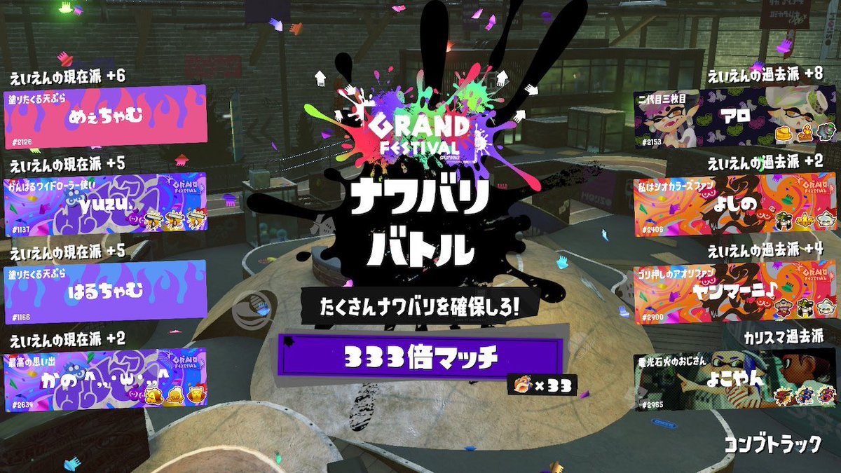 mee_chamuuu's tweet photo. 念願の333倍🍒💓
今回のフェスで2回きたけど
まさかはるカノちゃんフレンドさんと
勝てるなんて...🥹.ᐟ
嬉しすぎて汗が止まらなかった笑←
ほんとにみんなありがとうꕀ😭🤍 https://t.co/oUg6wUvLRJ