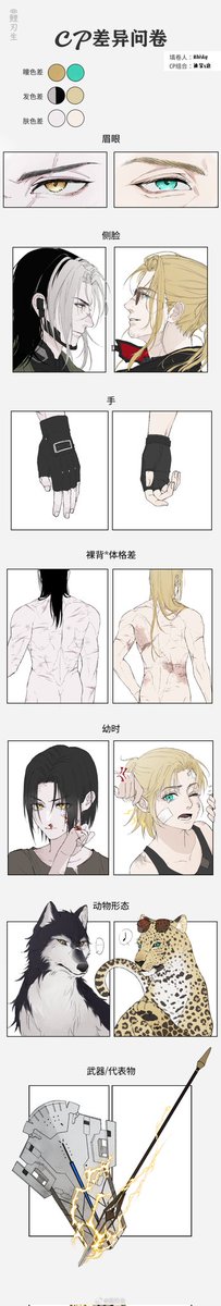 迪蒙x唐
很适合于是画了（