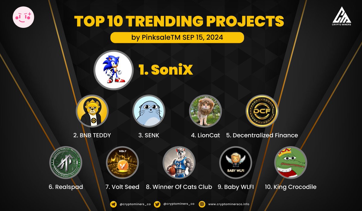 Crypto Miners tweet media