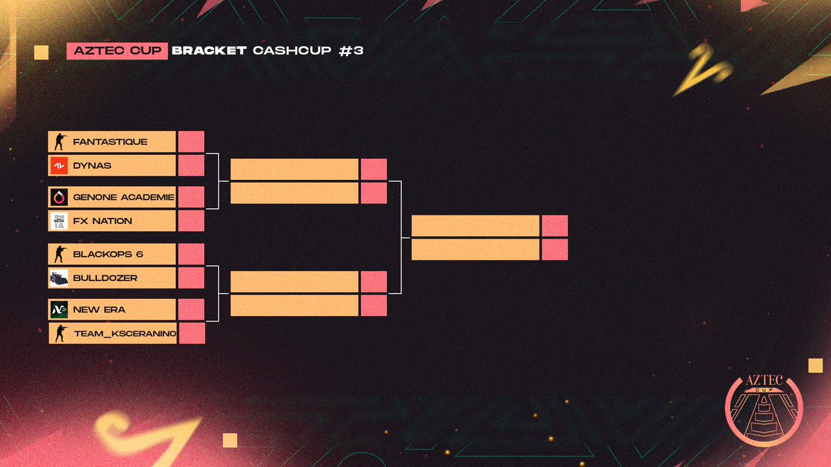 🟠#AztecCUP🔴

Le bracket de cette 3ème édition est sorti, rendez-vous dans quelques minutes sur les streams de <a href="/Djiimy_TTV/">Djiimy</a> &amp; <a href="/JexTv_/">JexTv 🎥</a>.

📺ttv/djiimy➡️<a href="/newera2sks/">New Era</a>🆚#team_Ksceranino
📺ttv/JexTV_➡️BlackOps 6🆚#Bulldozer
