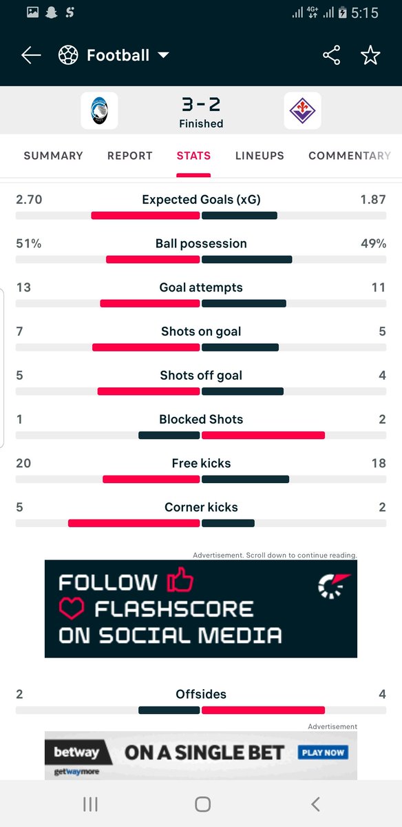 matthewonyinye2's tweet photo. @SportyBet what is ur reason u put the game lost, pls return my tickets back https://t.co/WfcSVrVtud