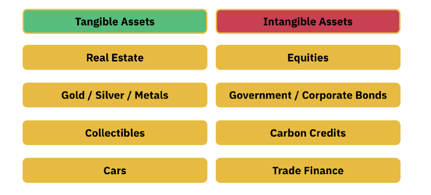 RWAChainINT's tweet photo. 📢Our RWA chain's future development strategy is focused on promoting global asset digitization, balancing technological innovation and compliance, and creating extensive market applications. Let's build a better future together! 💪 #RWAchain #AssetDigitization #2024. https://t.co/RfaPHtVCdF