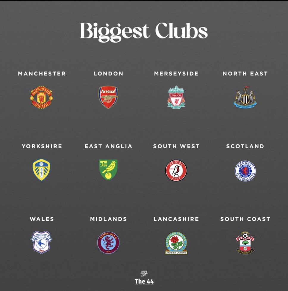 The 44 ⚽️ tweet media