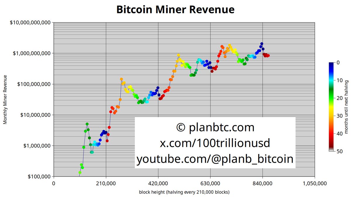 PlanB tweet media