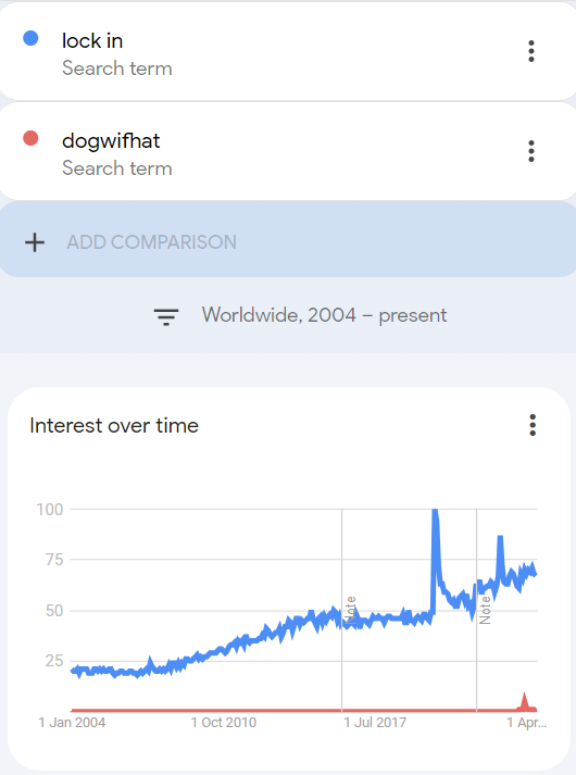 bye bye👋

<a href="/dogwifcoin/">dogwifcoin</a>