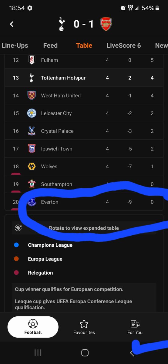 Brenhack tweet media