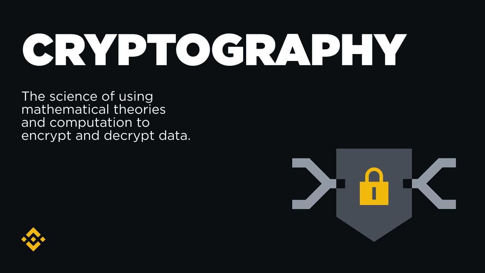 Binance on X: “Wanna know why your blockchain doesn’t break? It’s