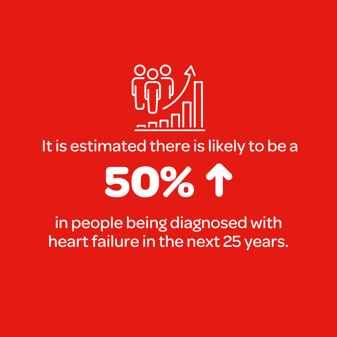 Northern Ireland Chest Heart & Stroke tweet media