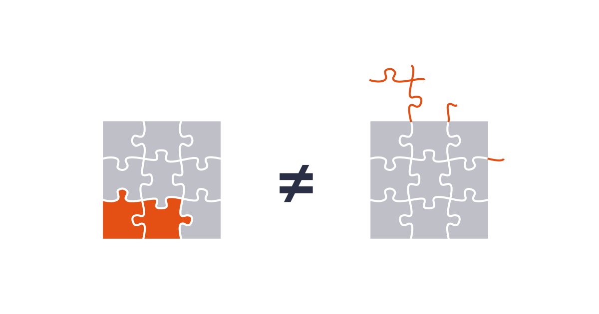 PepsMccrea's tweet photo. 'Means-ends conflation' is responsible for some of the biggest misconceptions (and rifts) in education.

Let's unpack it:

↓ https://t.co/vN92WQ2s1X